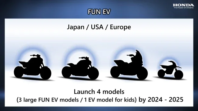 Honda Motorcycle Carbon Neutrality Plan 1